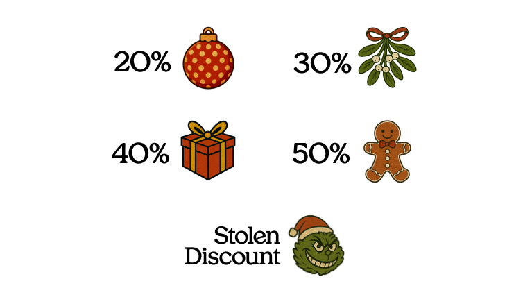 XMAS HUNT ICONS XMAS HUNT ICONS