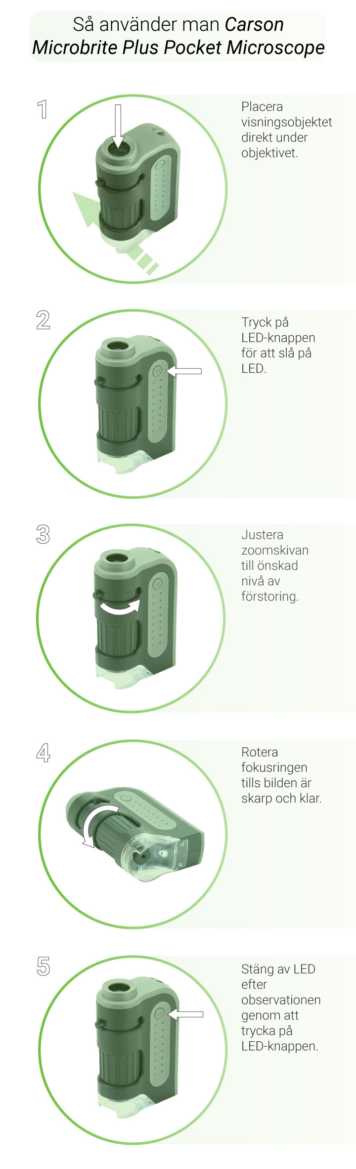 How to use the Carson Microbrite Plus Pocket Microscope