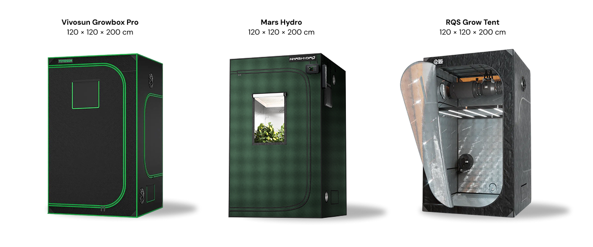 Tre odlingstält på 120 × 120 × 200 cm visas sida vid sida: Vivosun Growbox Pro, Mars Hydro och RQS Grow Tent